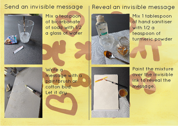 A card with a yellow background has instructions on how to 'send an invisible message' and to 'reveal an invisible message'